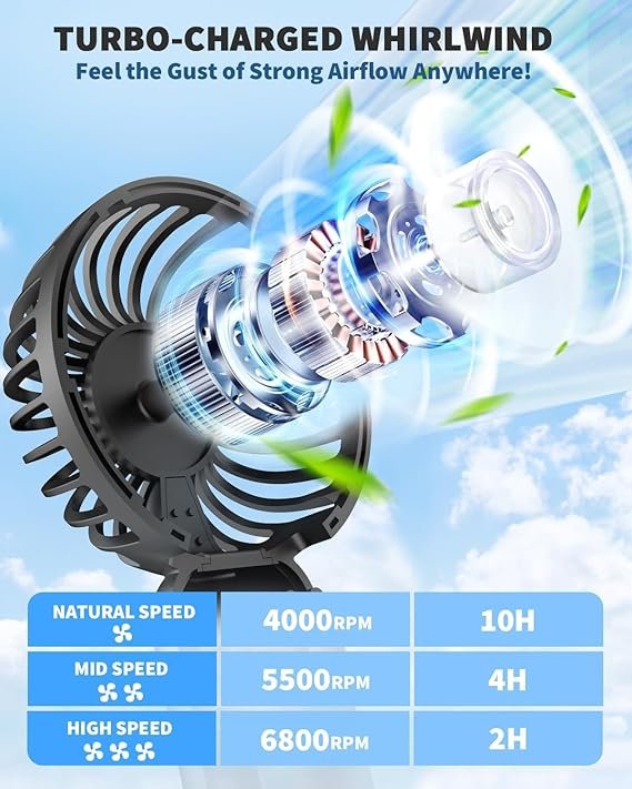 ARCTICOOL Portable Mini Fan ARCTICOOL Portable Mini Fan