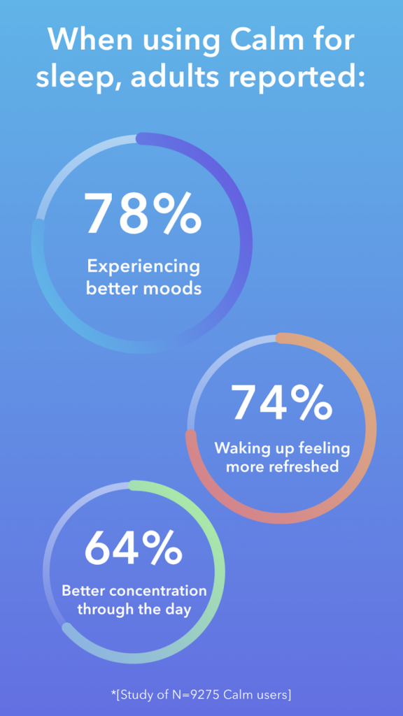 Calm app Calm app